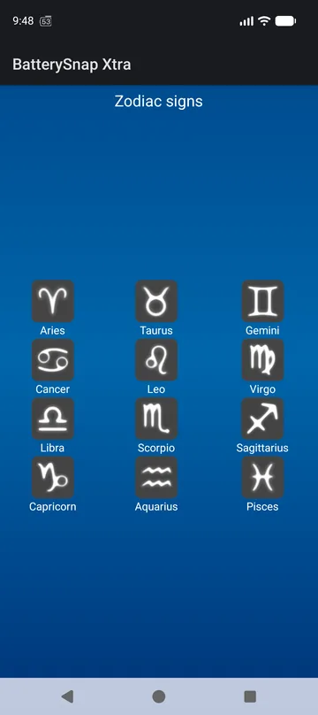 Zodiac widget pack — the twelve signs to pick from