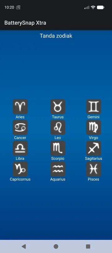 Paket widget zodiak — dua belas zodiak untuk dipilih