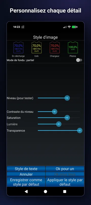 Éditeur de style d'image du widget : contraste du niveau, saturation, lumière et transparence