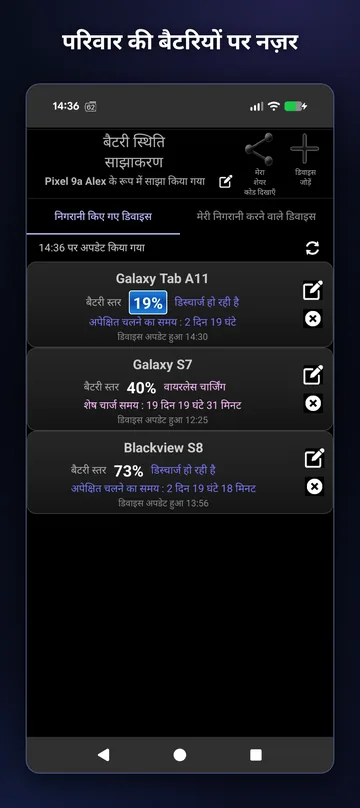 निगरानी किए गए डिवाइस: बैटरी स्तर, चार्जिंग स्थिति और अपेक्षित चलने का समय