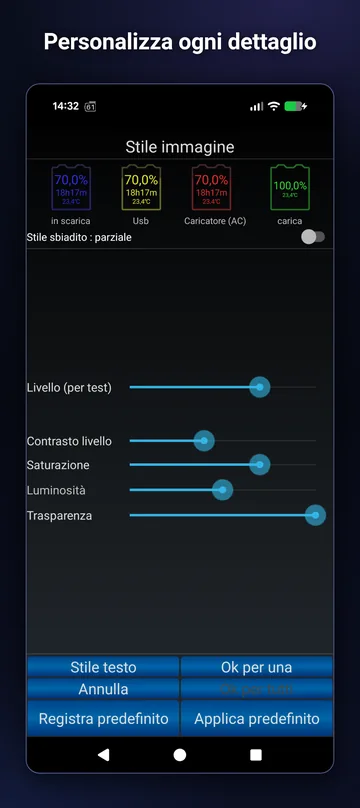 Editor dello stile immagine del widget: contrasto livello, saturazione, luce e trasparenza