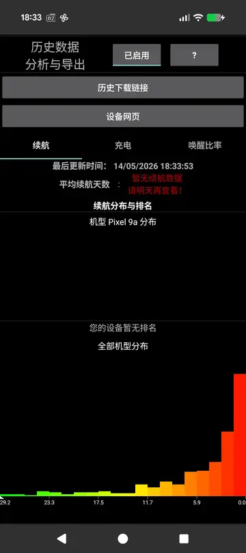 即时详情:温度、电压、技术、健康度