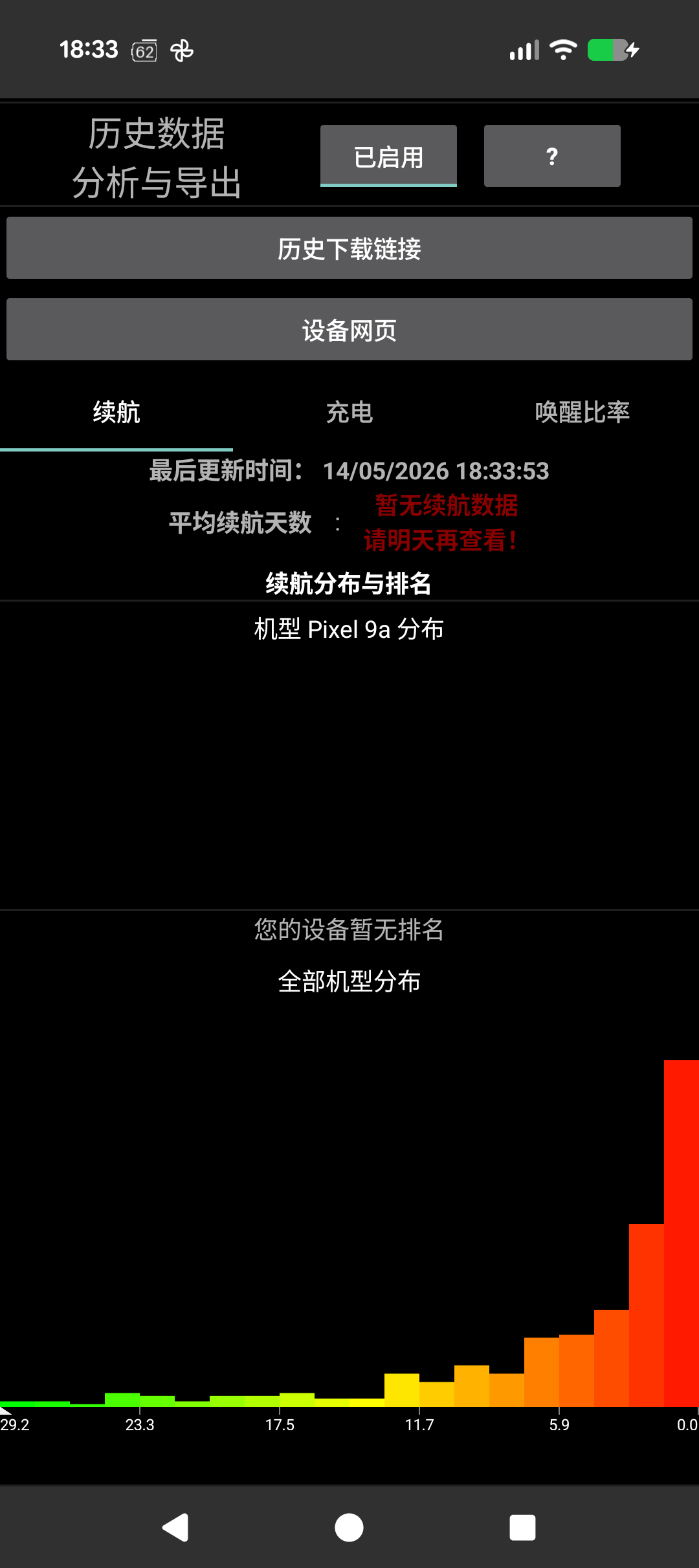 即时详情:温度、电压、技术、健康度